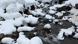 Spring Stream Mountains Water Breaks Out Stock Footage Video (100% Royalty-free) 1100119579 | Shutterstock