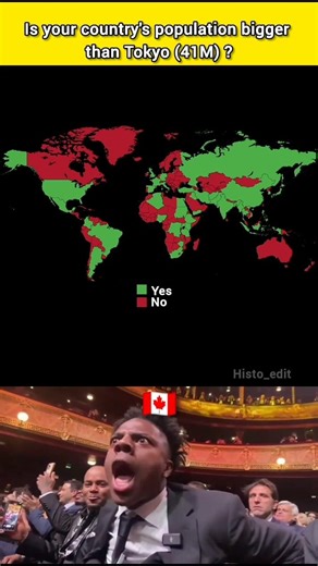Is your country's countries population bigger than Tokyo?
