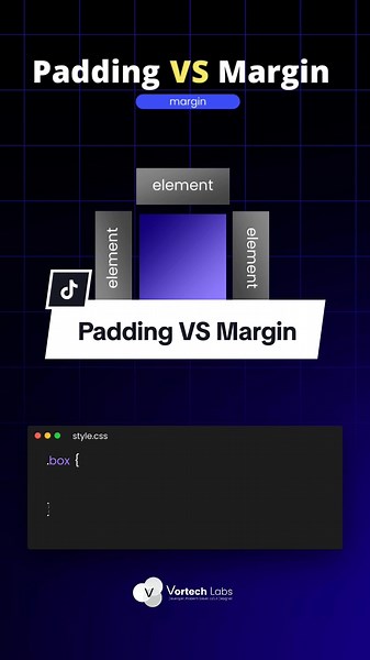 Padding vs Margin: Pelajari CSS dan HTML Dasar