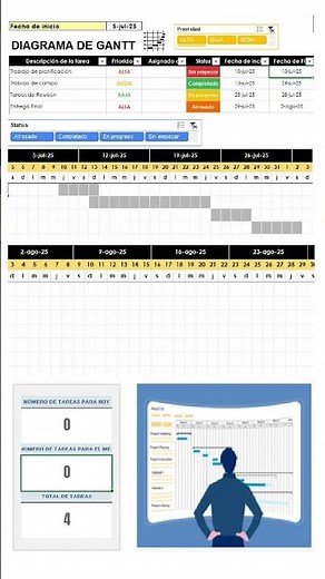 DIAGRAMA DE GANTT - PLANTILLA EN EXCEL