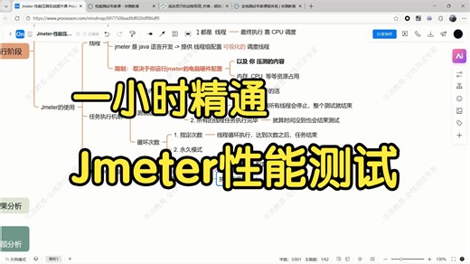 一小时玩转Jmeter性能测试，2026最新的性能压测实战提升课