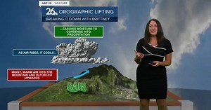 Breaking it Down with Brittney - Orographic Lifting