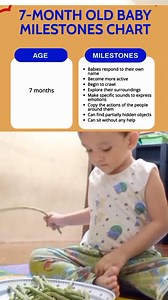 2.9K views | 7 Month old Baby Milestones Chart.. #7monthsold #parenting #guidelines Lheomark Alcos | Momshie Jhane Alcos | Facebook