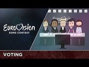 How to vote in the Eurovision 2021 final: Song contest voting explained – and where to download the app