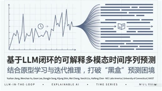 多模态可解释时序新范式：基于LLM闭环迭代推理，打破"黑盒"预测困境