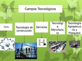 CAMPOS TECNOLÓGICOS