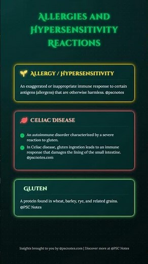 Allergies and Hypersensitivity Reactions