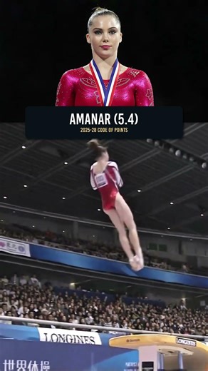 still the highest Amanar ever