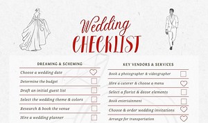 Wedding Planning Checklist: Instant Downloadable PDF Organizer - Etsy