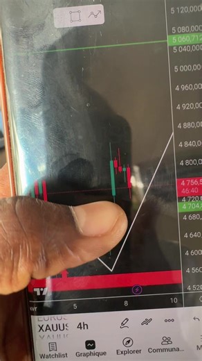 Vidéos de Beogo Digital School (@beogoschoolbf1) avec original sound - Beogo Digital School