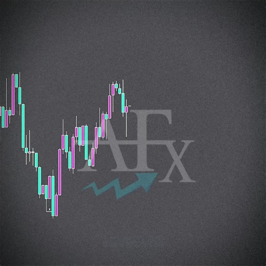 Forex Trading Technical Analysis for Effective Strategies