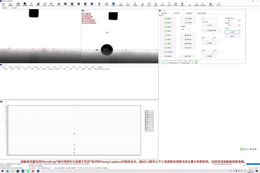晶圆wafer表面水接触角如何测试、如何保证测试数据的准确性。真实液滴®TrueDrop®接触角测量仪提供力学铂金板法表面张力模块和3D形貌结构分析模块。