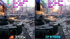 Cele mai bune configurații de PC de Gaming în 2026, pe diferite bugete