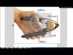 Simple Machines: The Lever -part 1