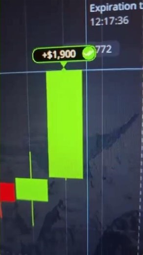 More easy and quick profit (super trend) Pocket Option easy strategy
