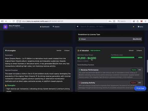 IPScan | Surreal World Assets Hackthon | OSS & Dev Tooling