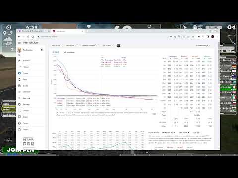 Suivre ses performances avec intervals.icu : réglages de base [VO2max, puissance critique, etc]