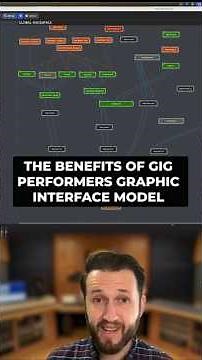 Gig Performer Shows Your Signal Flow Clearly