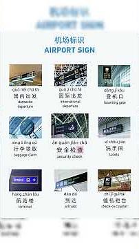 Learn Chinese! Chinese language! basic Chinese language!