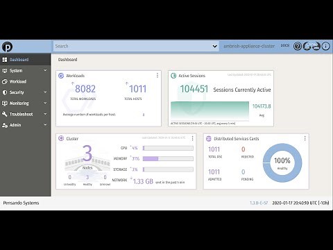 Pensando PSM (Policy and Services Manager)