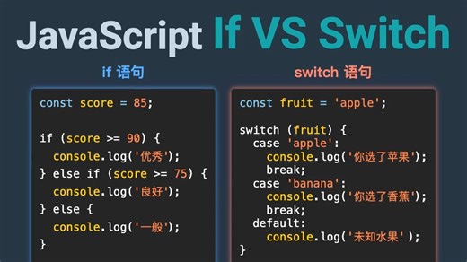JavaScript if和switch对比