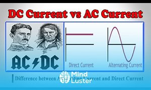 Mind Luster - Learn DC Current vs AC Current ¦ Difference between Alternating Current and Direct Current¦