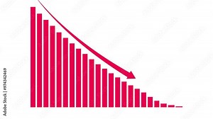 Graph Going down. Decline Failure Decreasing Bar Graph, Business loss Graph. 4k financial diagram with appearing animated descending arrow, digital effects ,chart with downward trend Stock Video