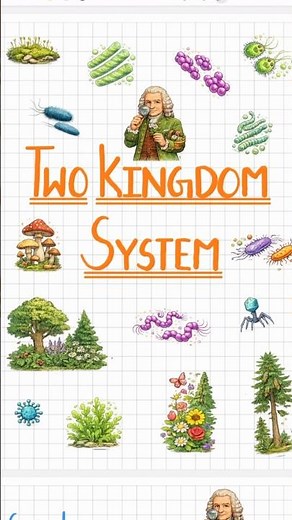 Only 2 Kingdoms? 😳 Linnaeus Classification Explained l NEET BIOLOGY