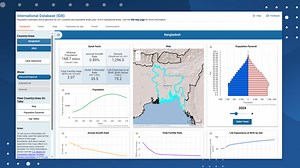 Dive deeper into population estimates and projections with new #CensusData from our #InternationalDatabase.  Our enhanced dashboard makes it easier than ever to explore detailed insights. New features include expanded #SubnationalData, interactive maps, and more. ➡️ https://www.census.gov/data-tools/demo/idb/ #PopulationProjections #PopProjections #InternationalData #DataViz | U.S. Census Bureau | Facebook