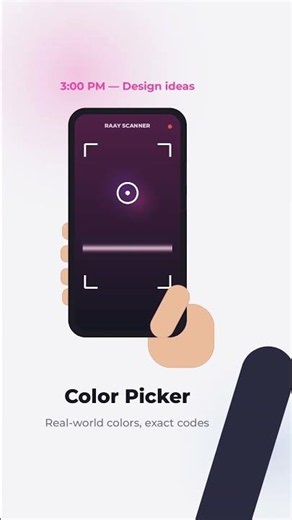 Raay Scanner