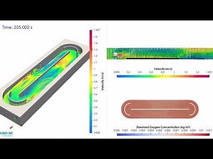 Oxidation Ditch | FLOW-3D HYDRO