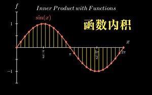 函数内积-Inner Product with Functions