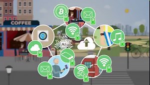 16K views | What is PriMA: An introduction to the analysis of privacy...