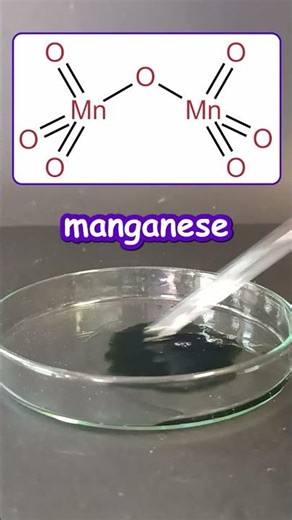 The chemistry of Mn₂O₇