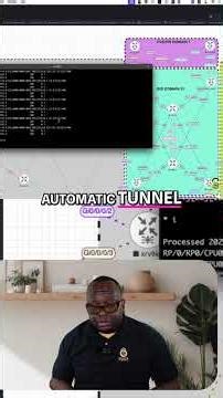 SR-TE Dynamic Tunnels: PCEP for Path Computation #shorts