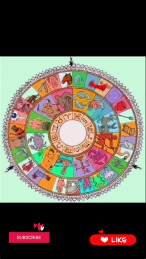 மூன்று ராசிக்காரர்கள் கையால் ஒரு ரூபாய் வாங்கினால் | Sangeetha Geetha Geetha