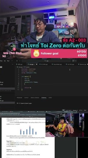 23 ปีเรียน Code ที่ไหนดีครับ? ถ้าโตแล้วสมาธิได้แล้วลองฝึกเรียนกับพวก Course Video น่าจะประหยัด