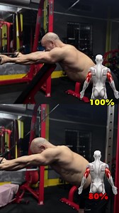 146K views · 678 reactions | Cable Triceps Extension Correct Form✅✅ #tricepes #tricepsworkout #tricepreversegrip | kamalc32 | Facebook