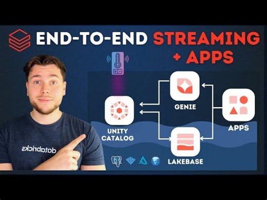 Databricks Real-Time Streaming App Project | End-To-End Lakebase, Zerobus, Vibe Coding | Valérie Waterschoot