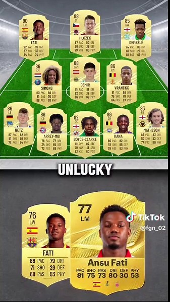 Highest potential u17 talents 6 years ago in Fifa 21 and them currently! #fc27 #talents