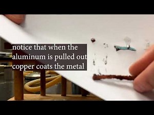 The Five Types Chemical Reactions Simplified