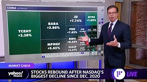 Market check: U.S. dollar tests new highs, tech stocks mixed amid earnings