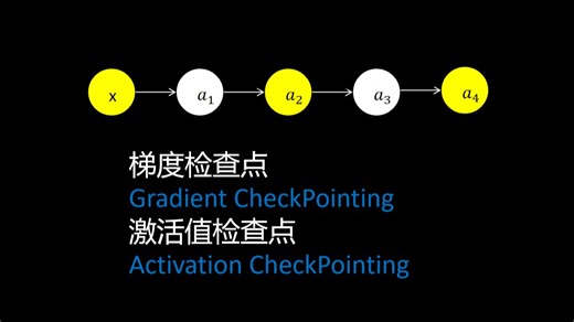 用梯度检查点来节省显存 gradient checkpointing