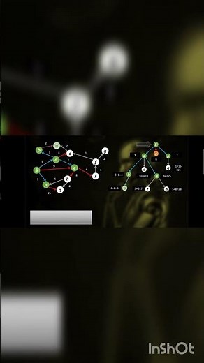 Uniform Cost Search || AI || Sadman Realm