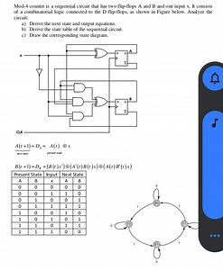 Mod-4 counter is a sequential circuit that has two flip-flops A... | Filo