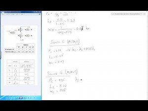 008 Solving Queueing Networks by Hand