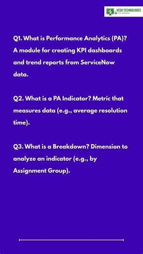 ServiceNow Interview Questions & Answers for Freshers (Basic Level)