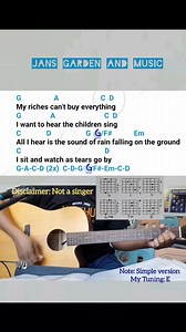 94K views · 1.2K reactions | Jam Demos As Tears Go By -The Rolling...