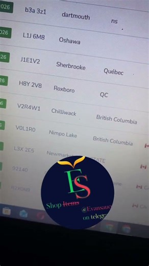 Fresh Debit CC linkable and method to use. How to use Non vbv cc / Method to buy good BIN♋️