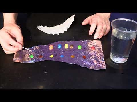 Candy Chromatography